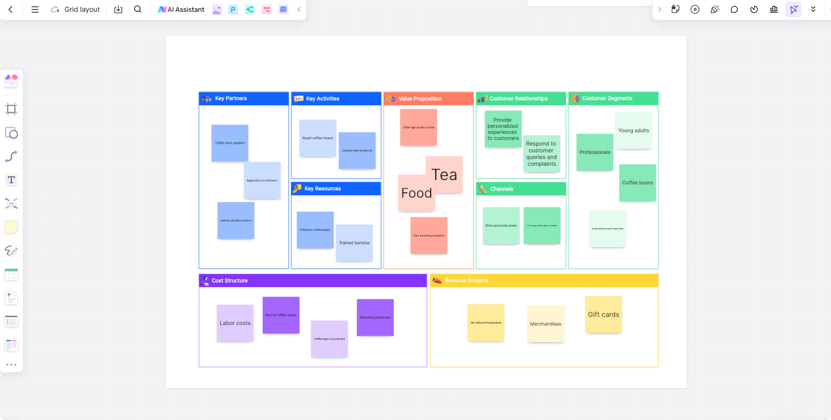 Advantages-of-grid-layout