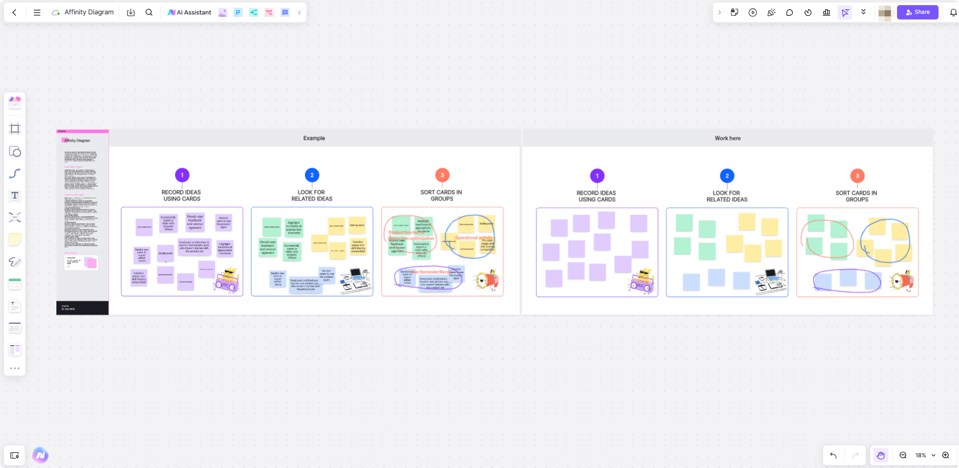 Affinity-Diagram