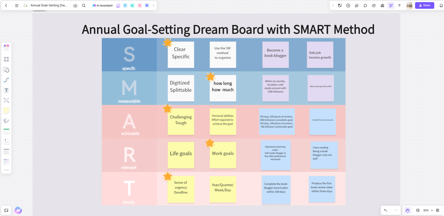 Annual-Goal-Setting-Dream-Board-with-SMART-Method