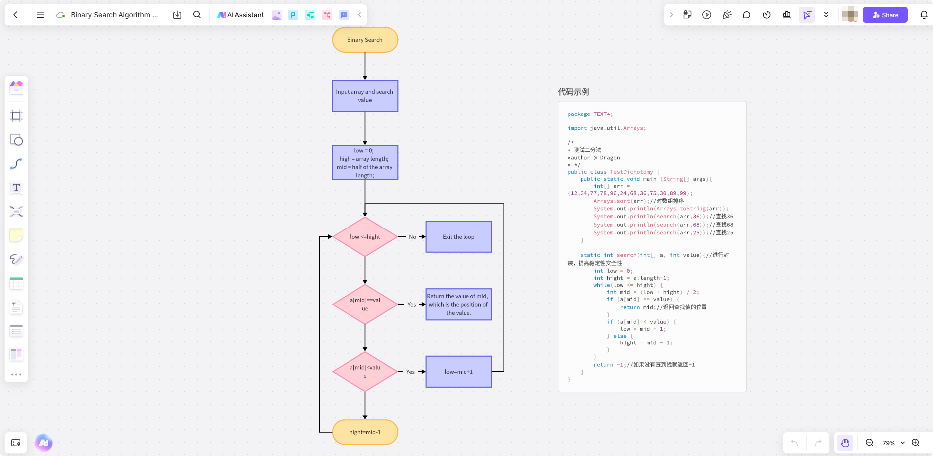 Binary-Search-Algorithm-Flowchart