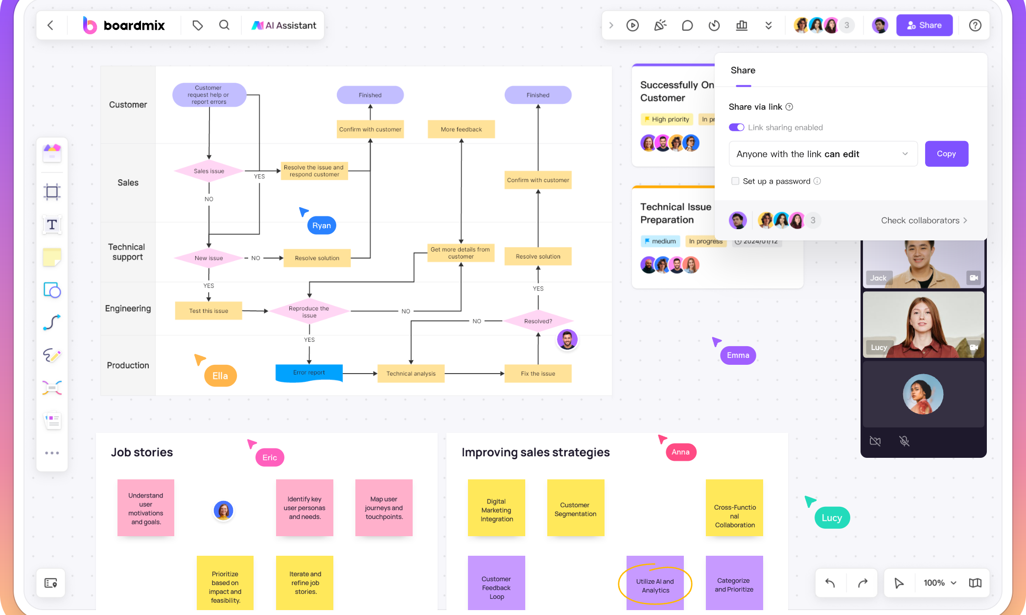Best Flowchart Software 2025: Free & Paid