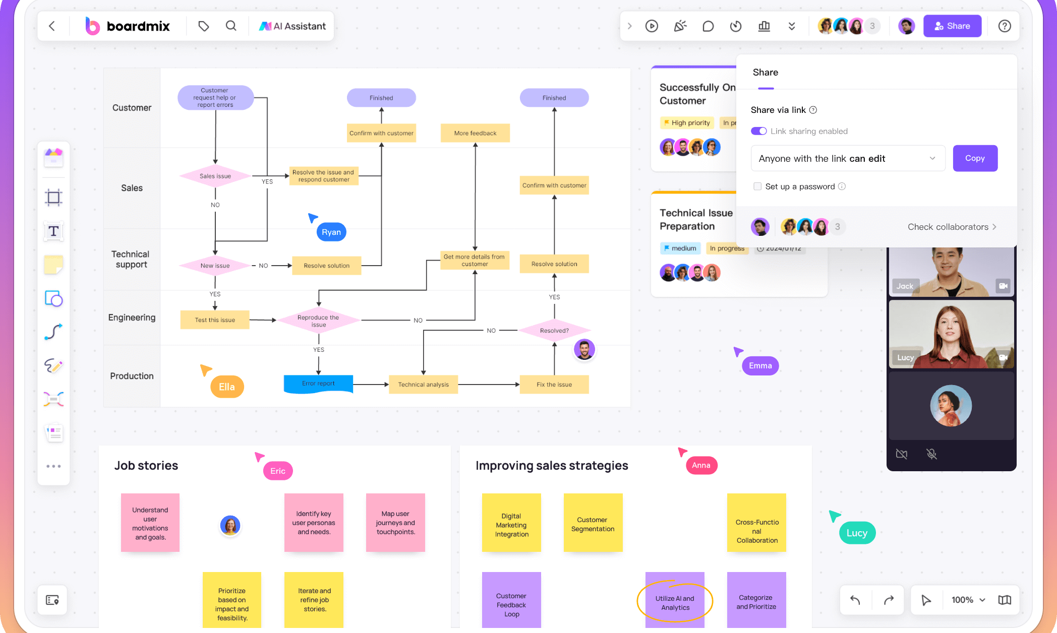 Boardmix-online-whiteboard