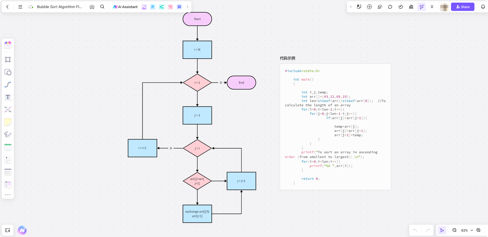 Bubble-Sort-Algorithm-Flowchart