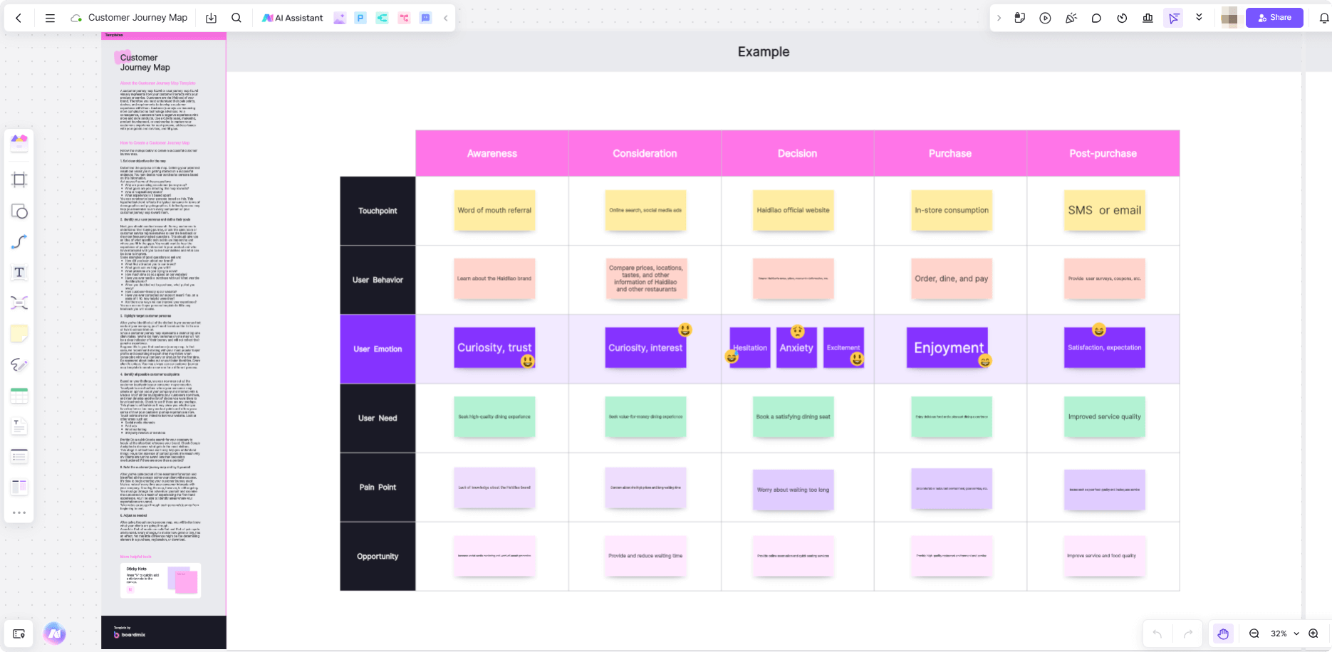 Customer-Support-Workflow