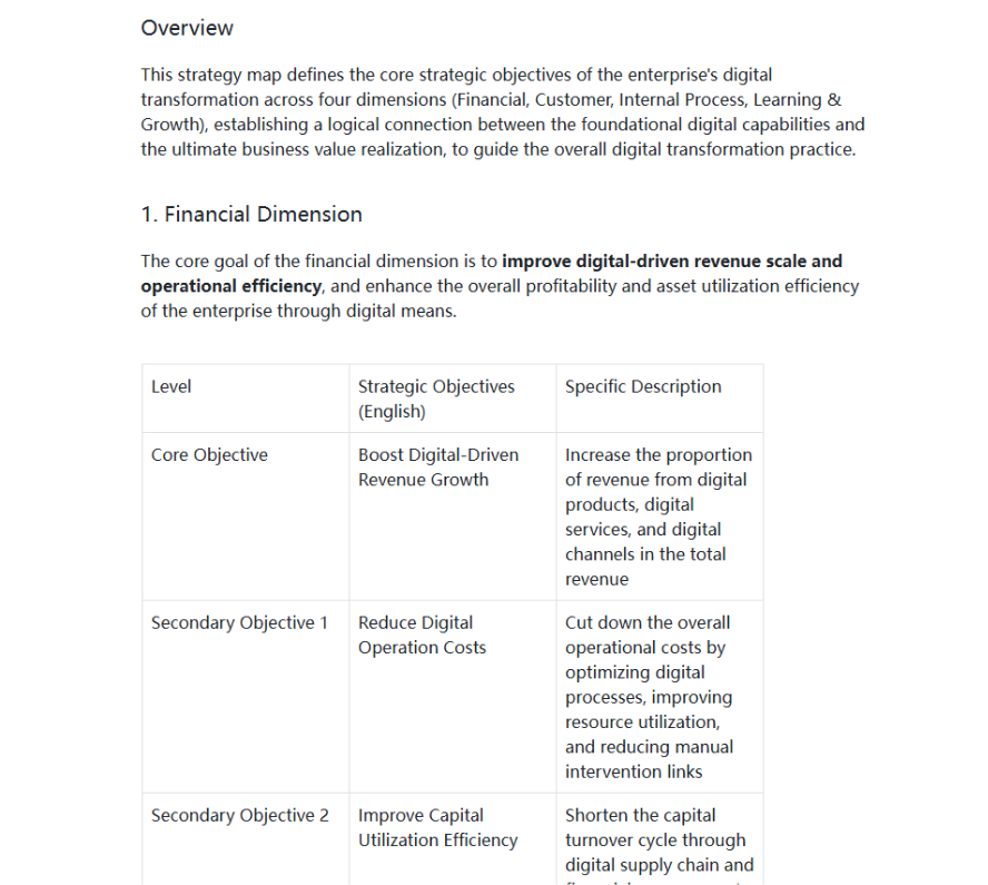 use Doubao AI to generate a draft