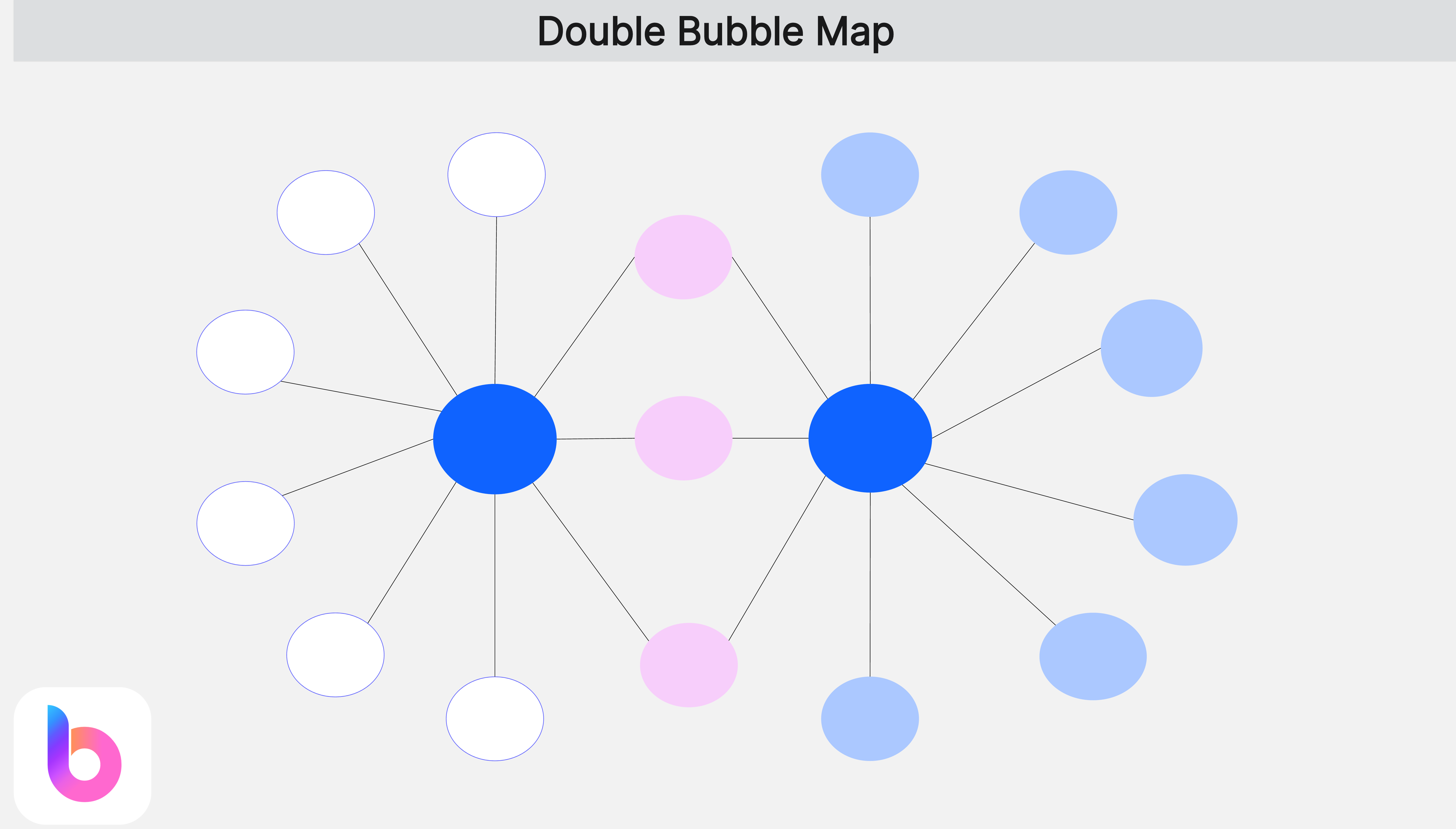 Double Bubble Map Maker: Edit Online & Download PDF