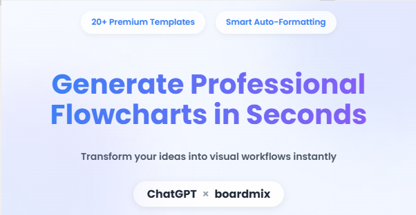 How to Create Flowcharts with ChatGPT?