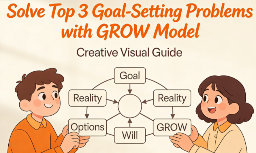 3-Minute AI Power: Solve Top 3 Goal-Setting Problems Instantly with the GROW Model!