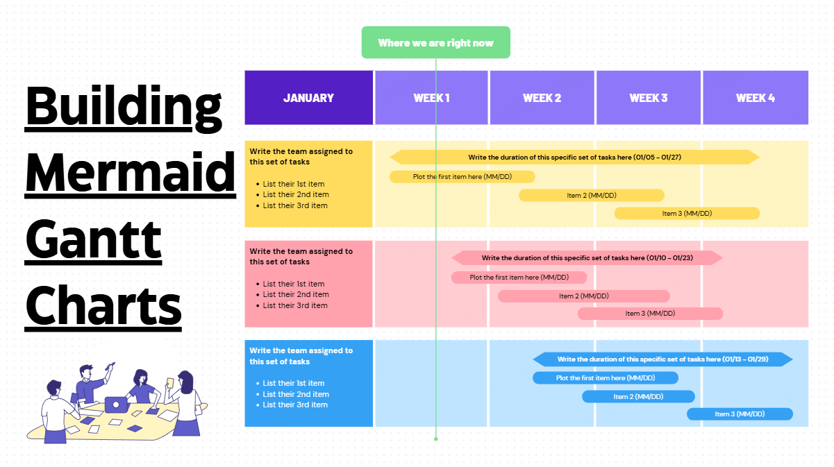 Building Mermaid Gantt Charts: Zero-Code Diagram Magic