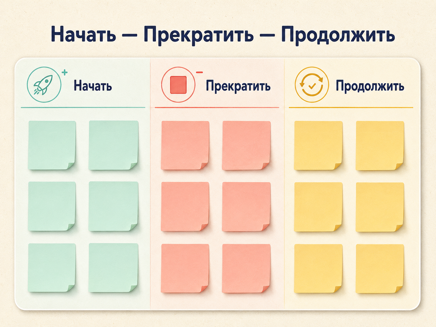 Начать — Прекратить — Продолжить