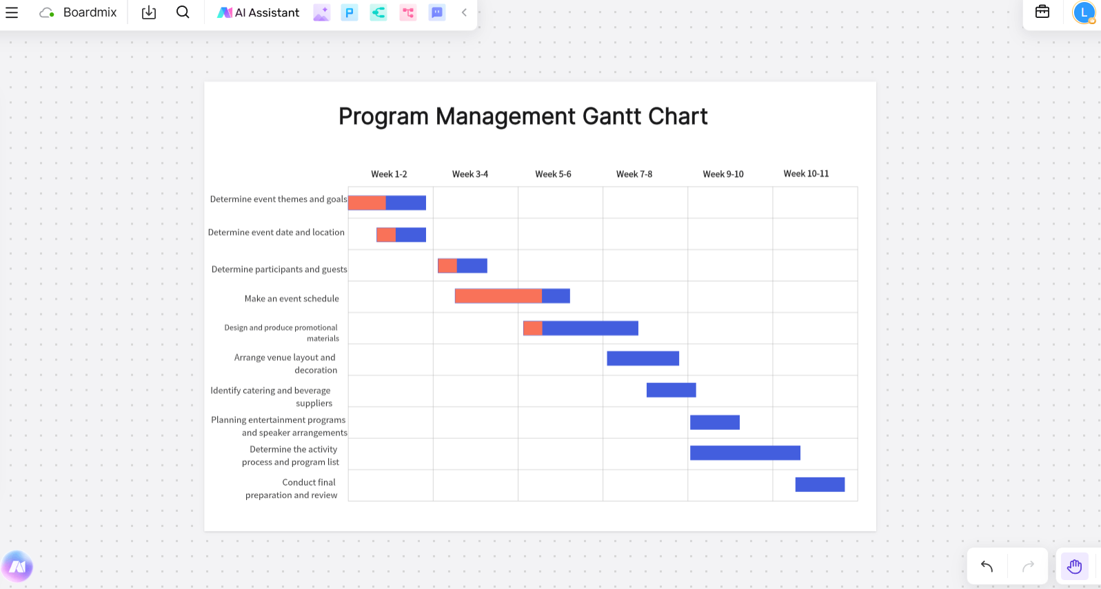 Program-Management-Gantt-Chart