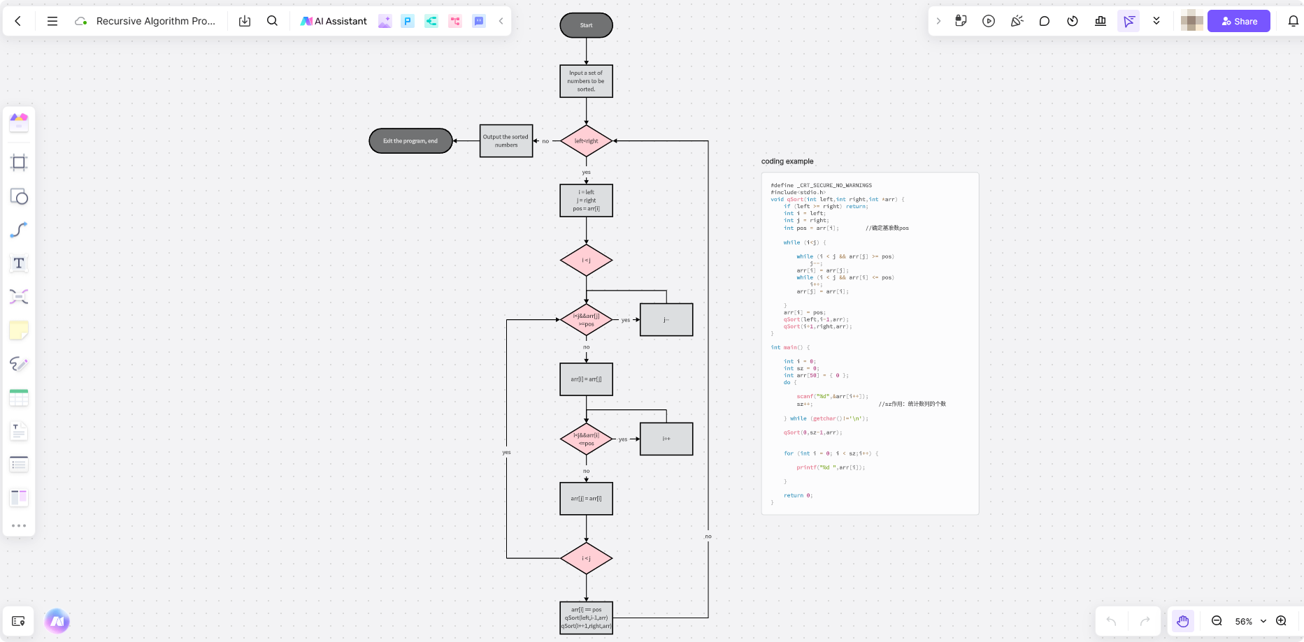 assets/Recursive-Algorithm-Program-Flowchart