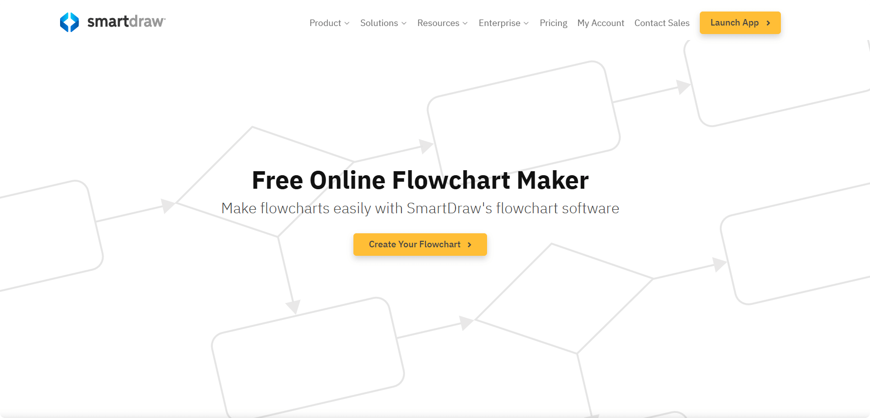 SmartDraw-flowchart