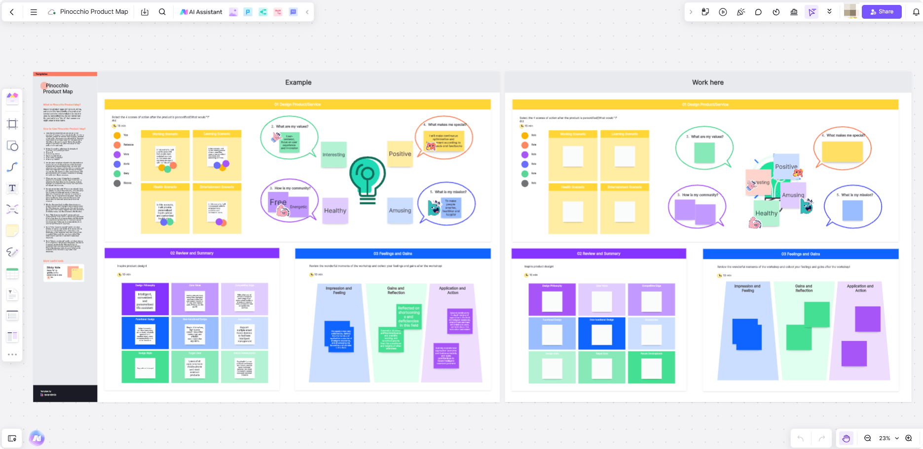 Tech-Industry-Idea-Board