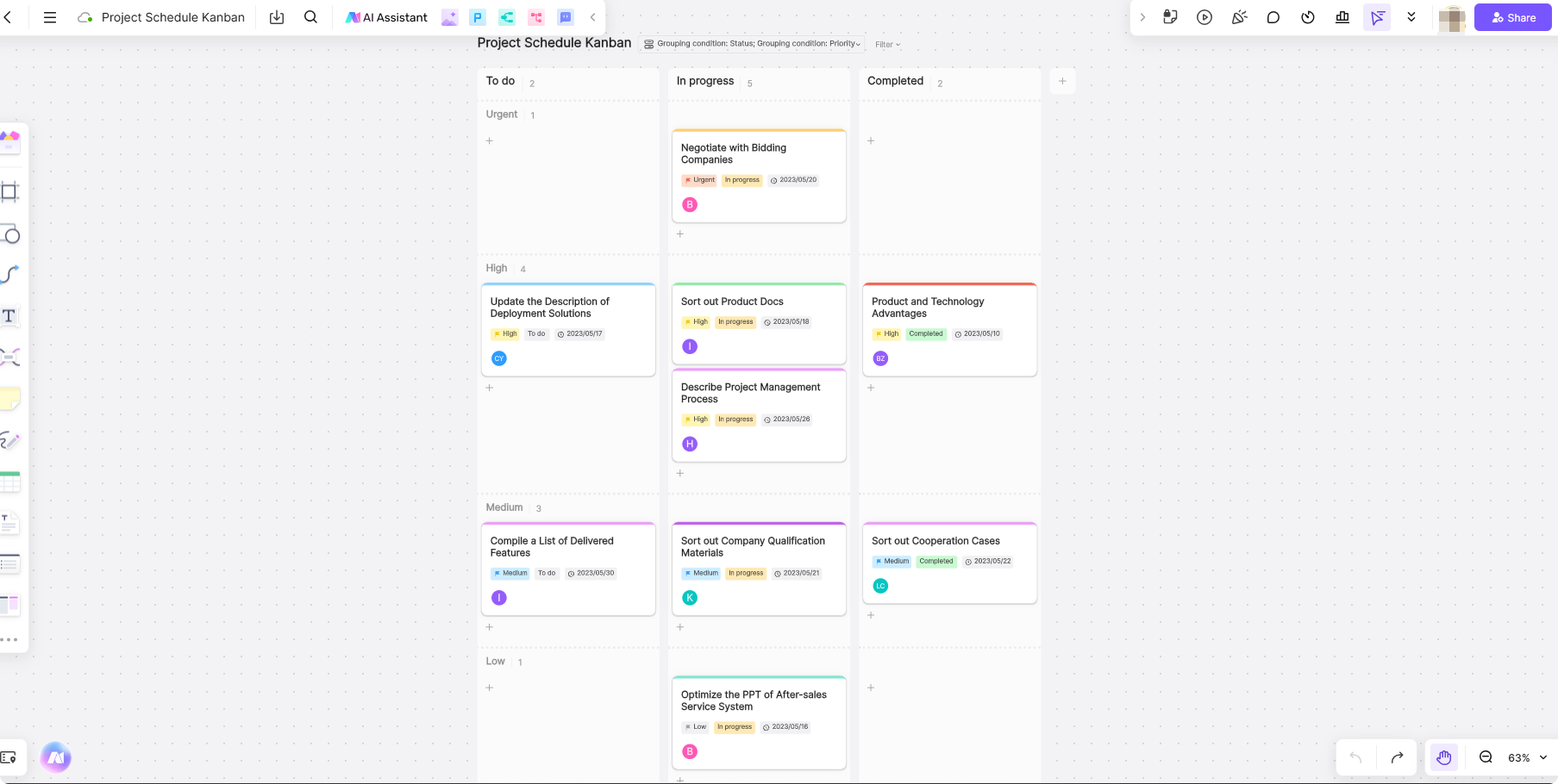 What-is-a-Calendar-Organizational-Map