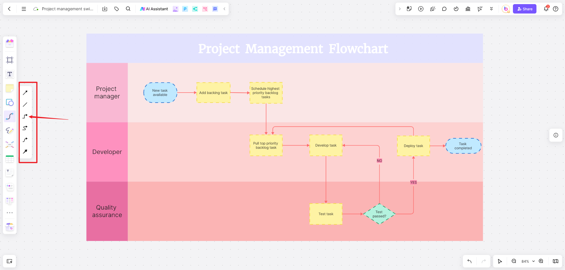 swimlane-flowchart-connect