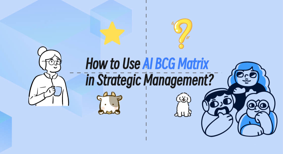 How to Use AI BCG Matrix in Strategic Management?