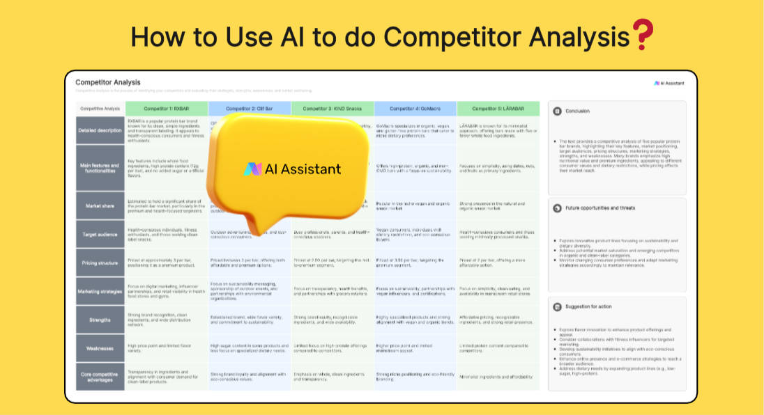 How to Use AI to do Competitor Analysis: Step-by-Step Guide