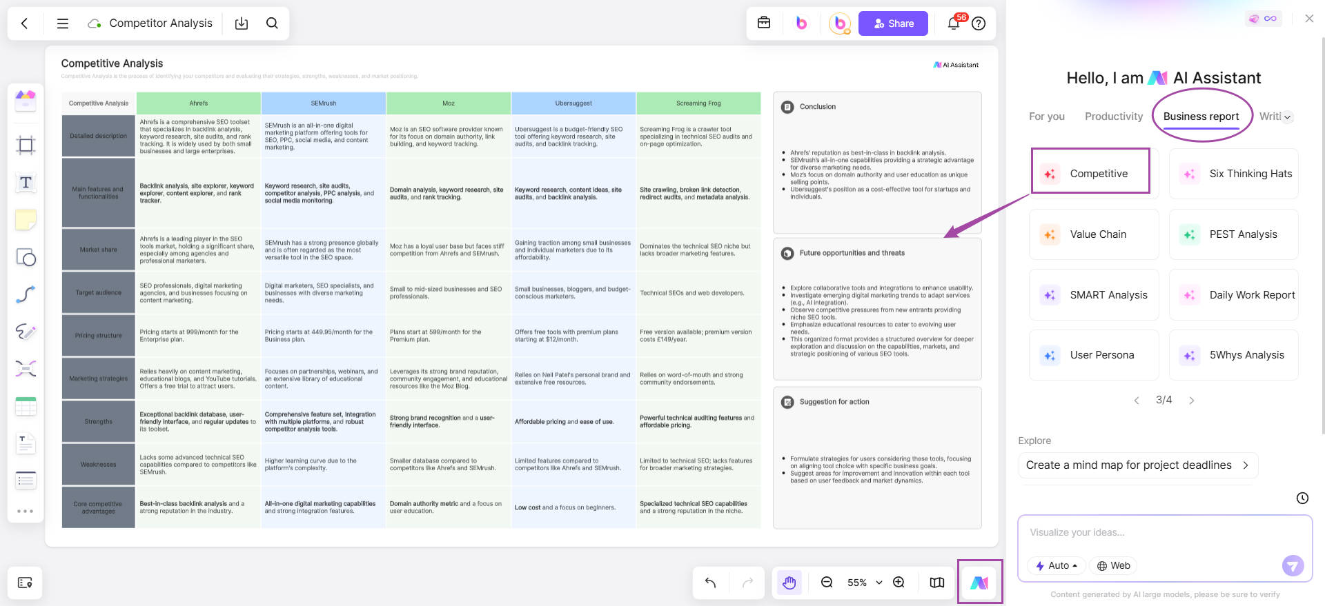 ai-competitor-analysis-seo