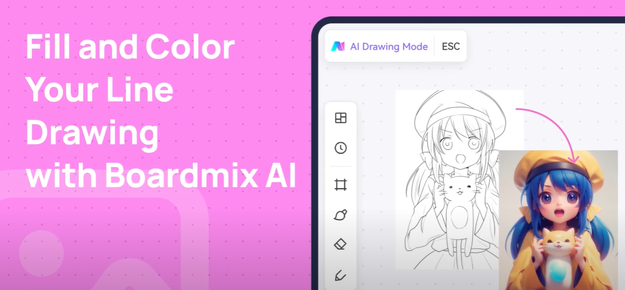 アートを革命的に変える：Boardmix AIであなたの絵に塗りつぶしとカラーを追加する