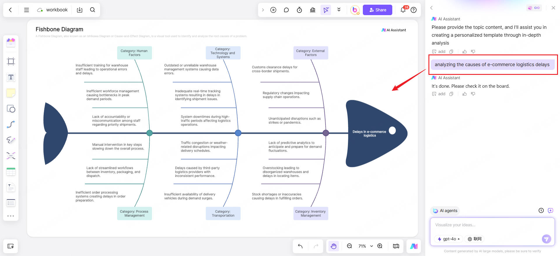 ai-fishbone-analysis-boardmix