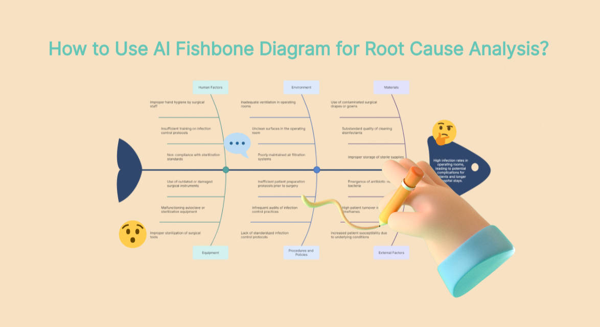 How to Use AI Fishbone Diagram for Root Cause Analysis？