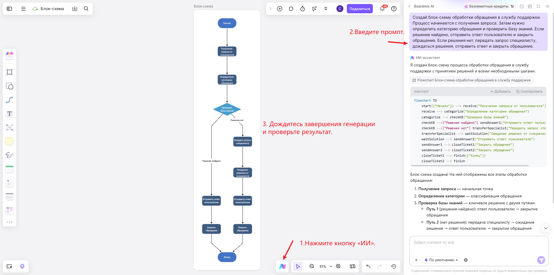 Создание блок-схемы с помощью ИИ в Boardmix