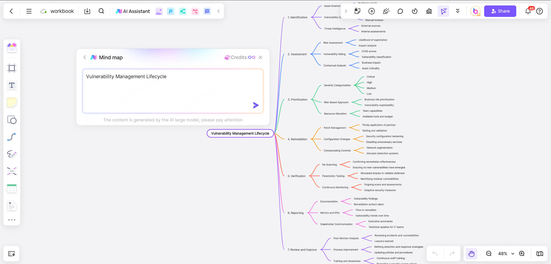 ai-generated-diagram