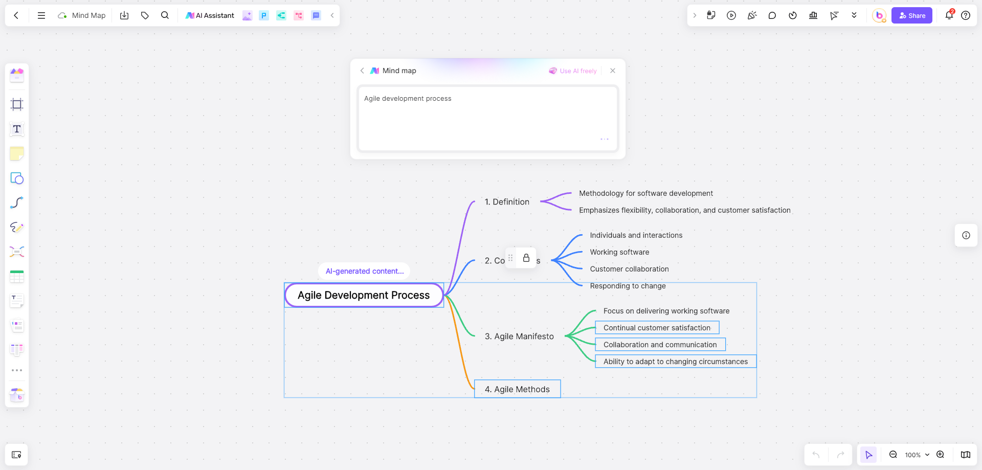 mind-map-maker-mindmap