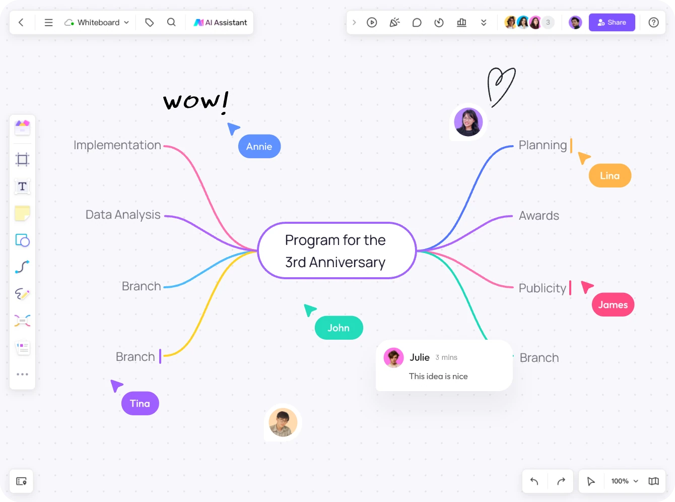 Varias personas colaboran en un mapa mental para un evento de aniversario en Boardmix, con cursores compartidos y un comentario asociado a una idea.