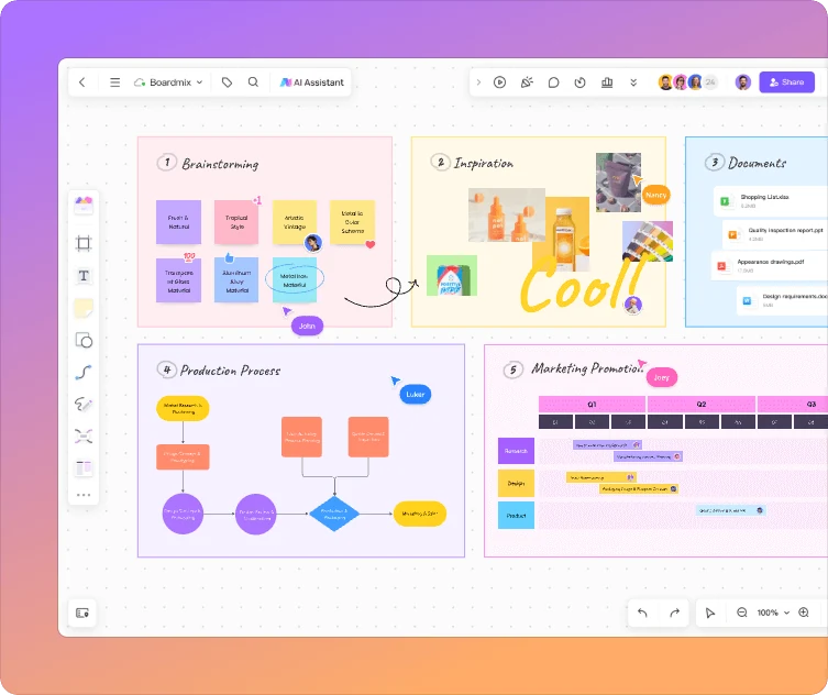 Lienzo de Boardmix con lluvia de ideas, referencias, mapas de procesos y planificación