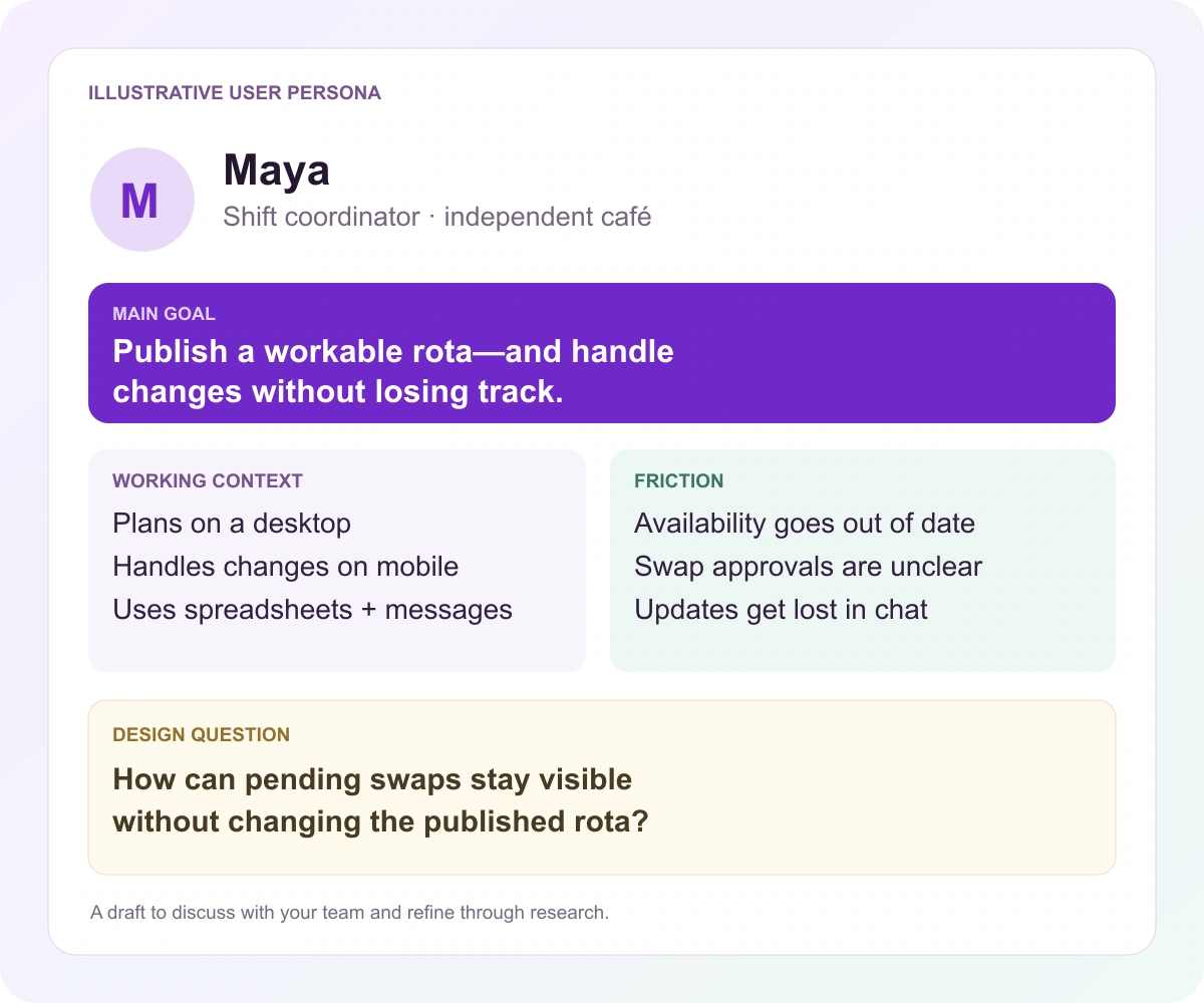 Vista previa de Maya, persona ilustrativa: objetivo, contexto laboral, dificultades de planificación y pregunta de diseño de una coordinadora de turnos de cafetería