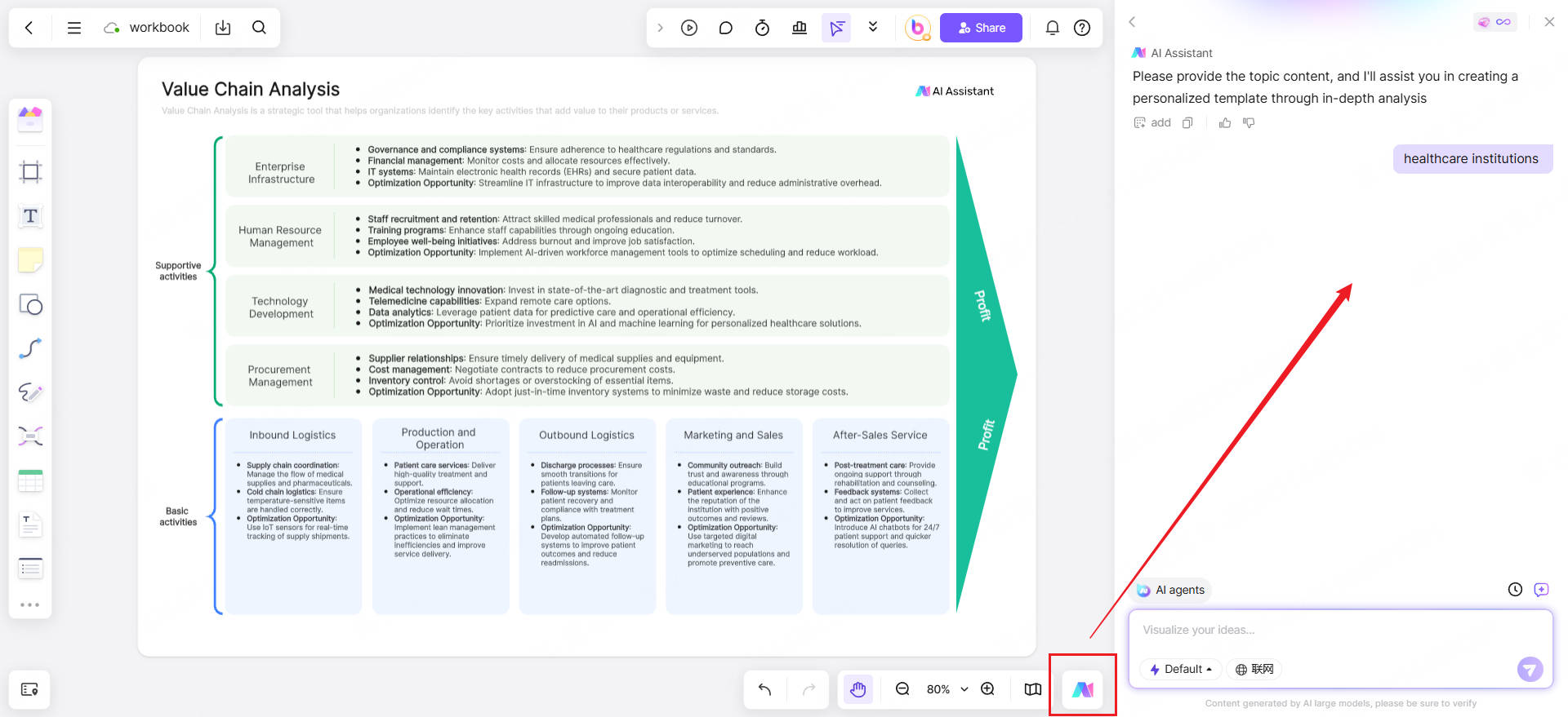ai-value-chain-analysis