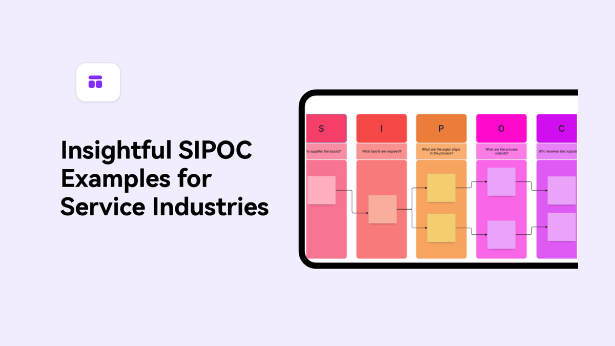 Insightful SIPOC Examples for Service Industries