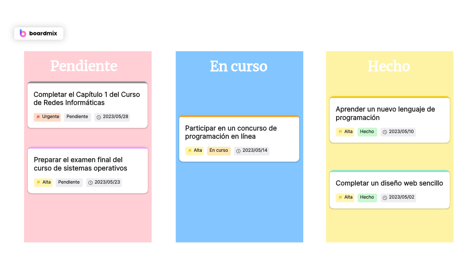 Tarjetas Kanban