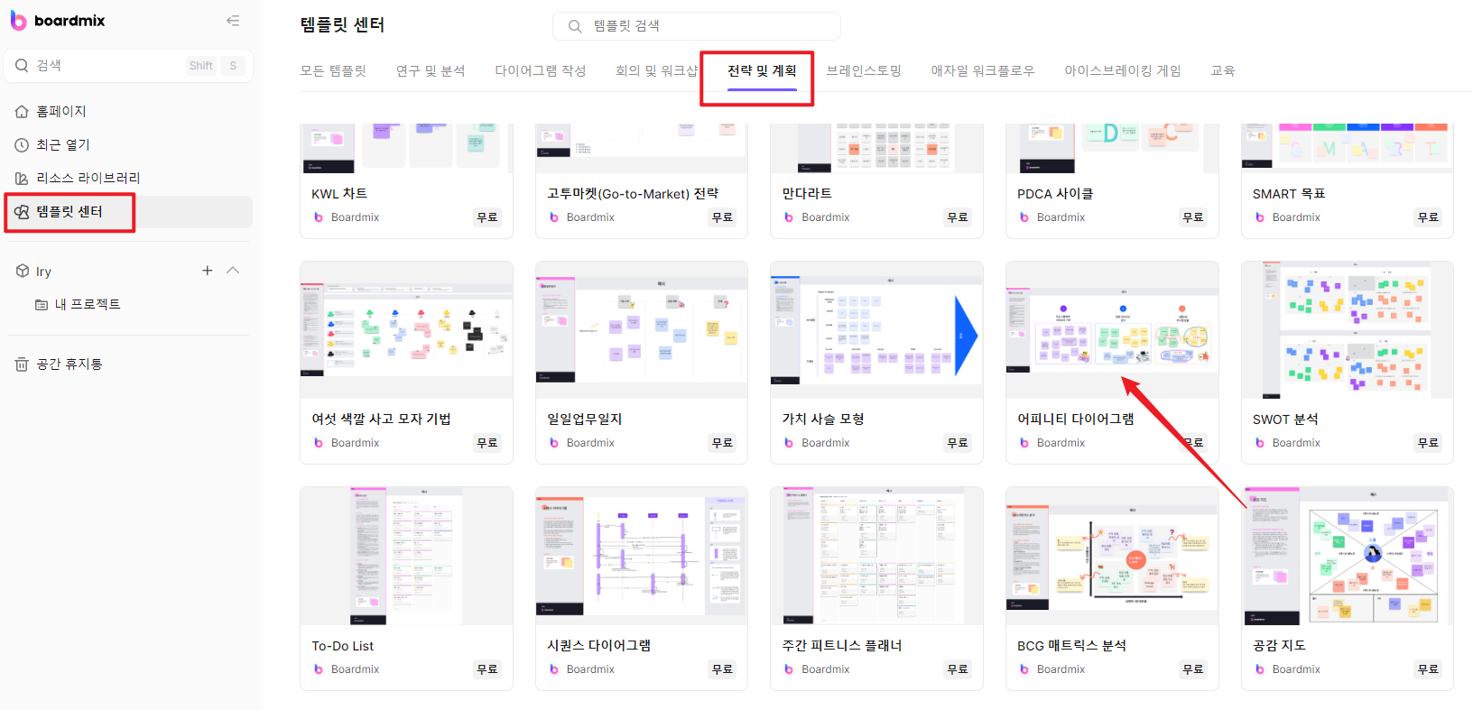 어피니티 다이어그램 템플릿