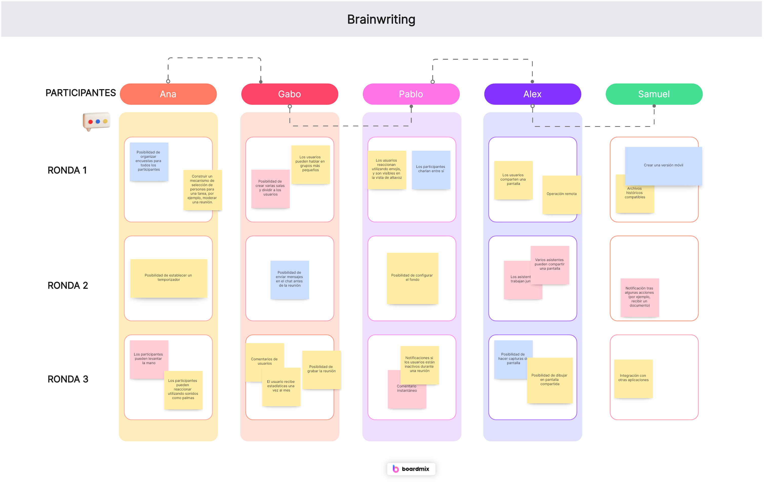 Brainwriting