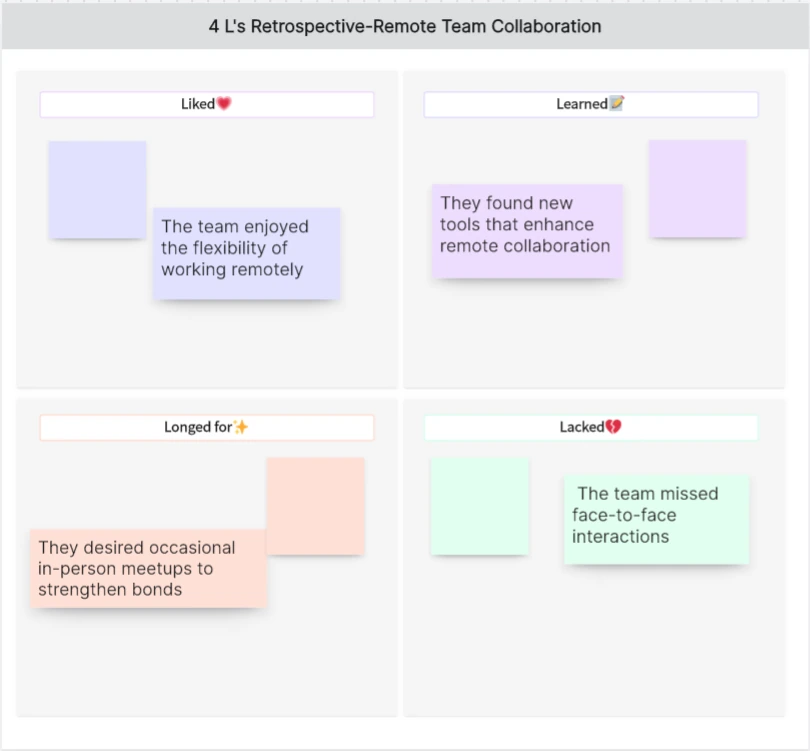 Remote-team 4Ls example balancing flexibility and online collaboration with a wish for in-person contact