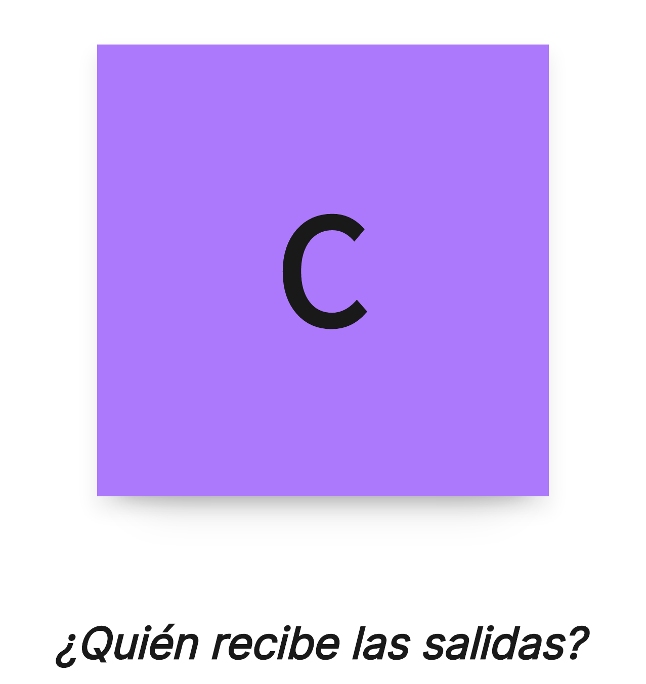 Clientes
