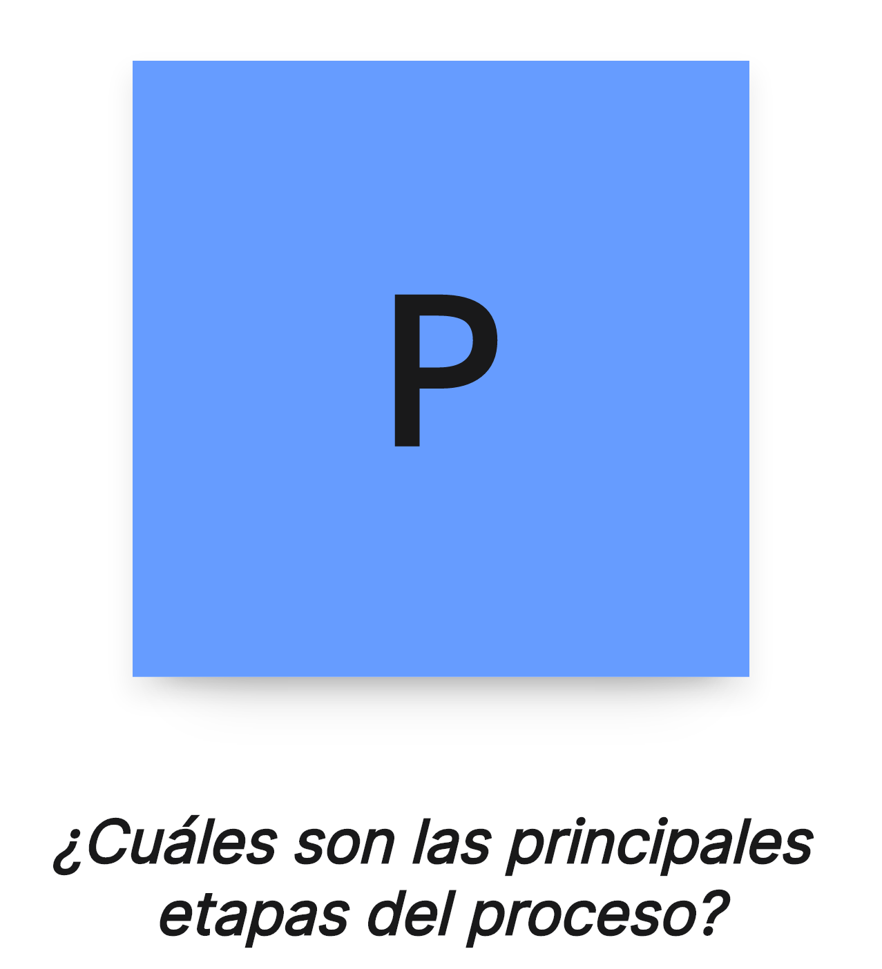 Procesos