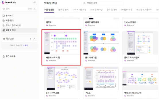 사용자 스토리 맵 항목이 표시된 Boardmix 템플릿 센터