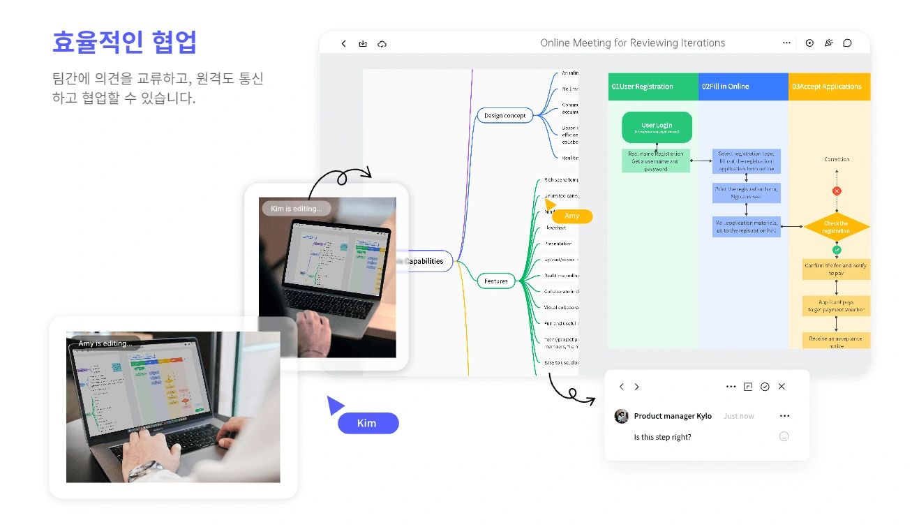 여러 사람이 같은 Boardmix 보드에서 의견을 나누는 협업 소개