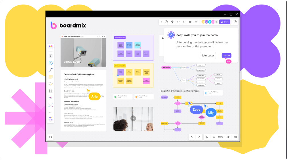 boardmix-basic-feature2