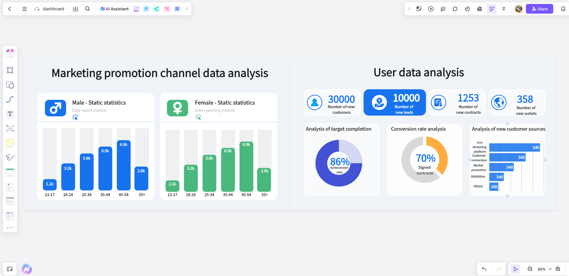 boardmix-dashboard