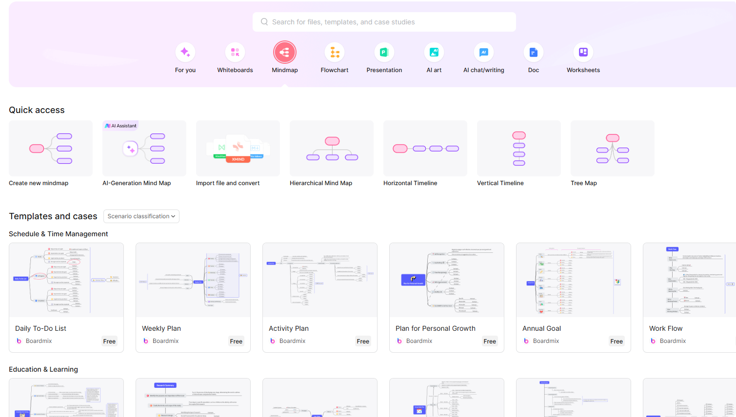 boardmix-mind-map-template