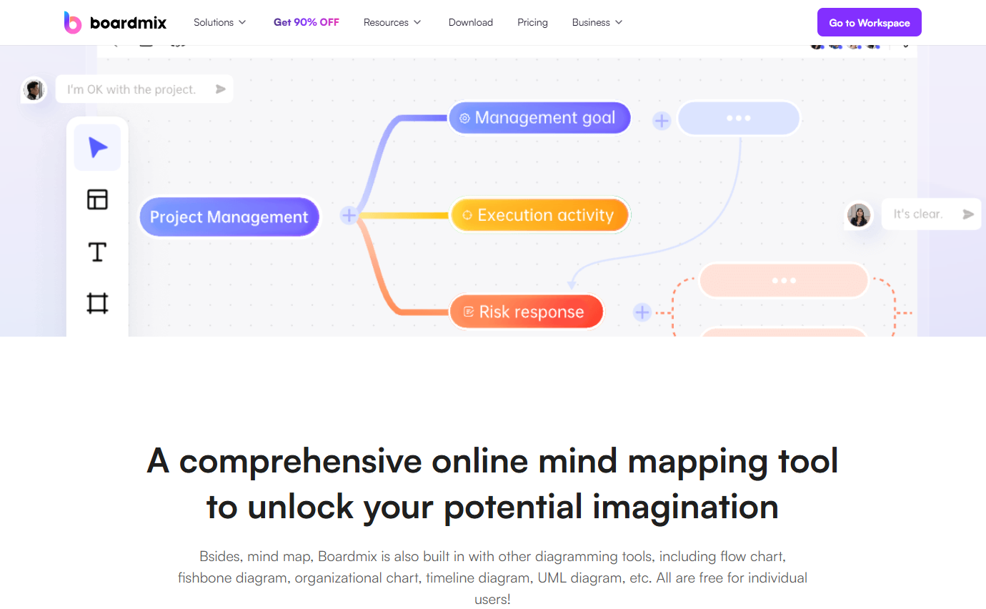 boardmix-mind-mapping