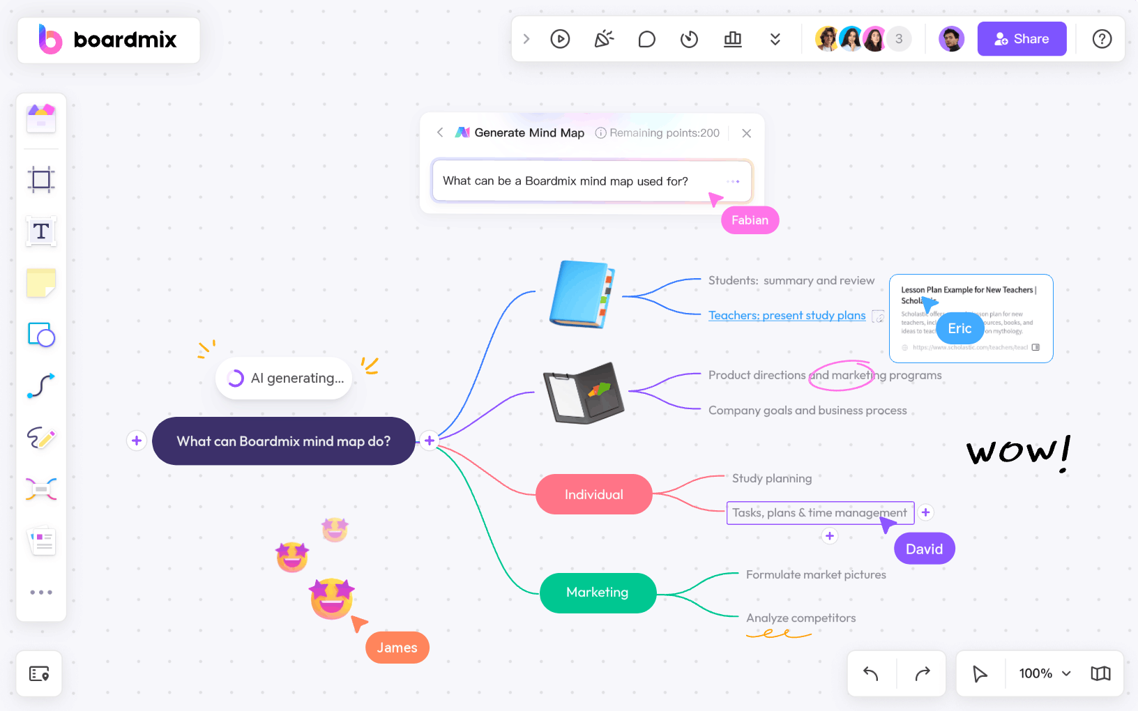 /boardmix-online-whiteboard-AI-mind-map