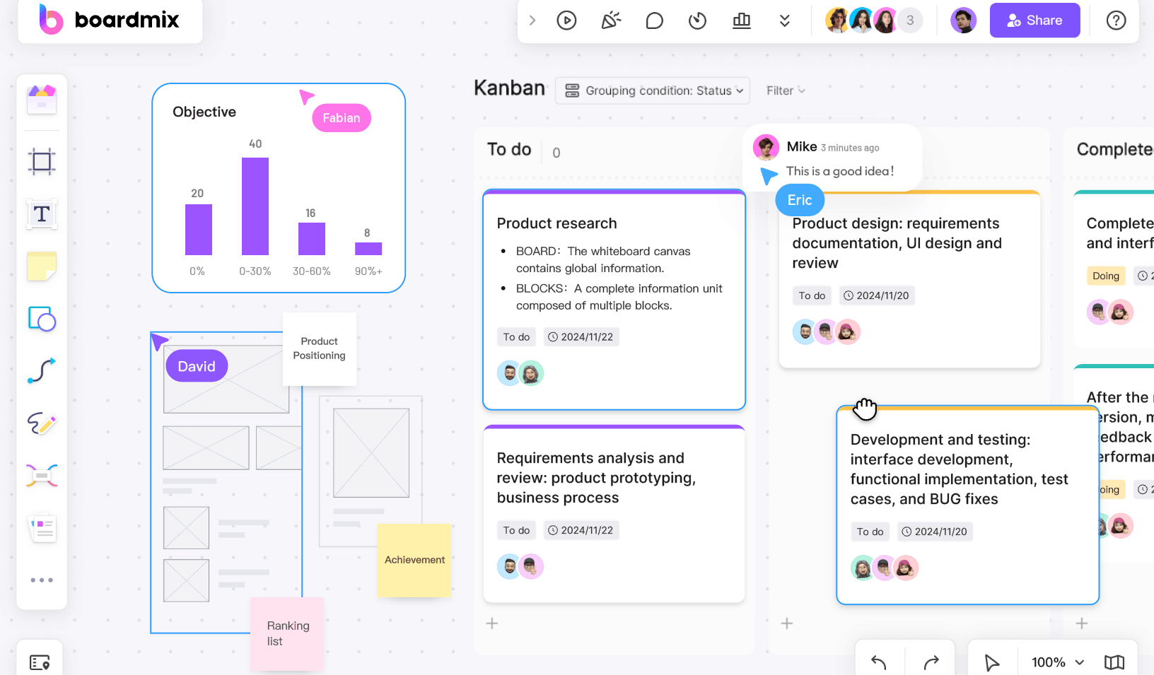 What's Product Backlog: All You Need to Know