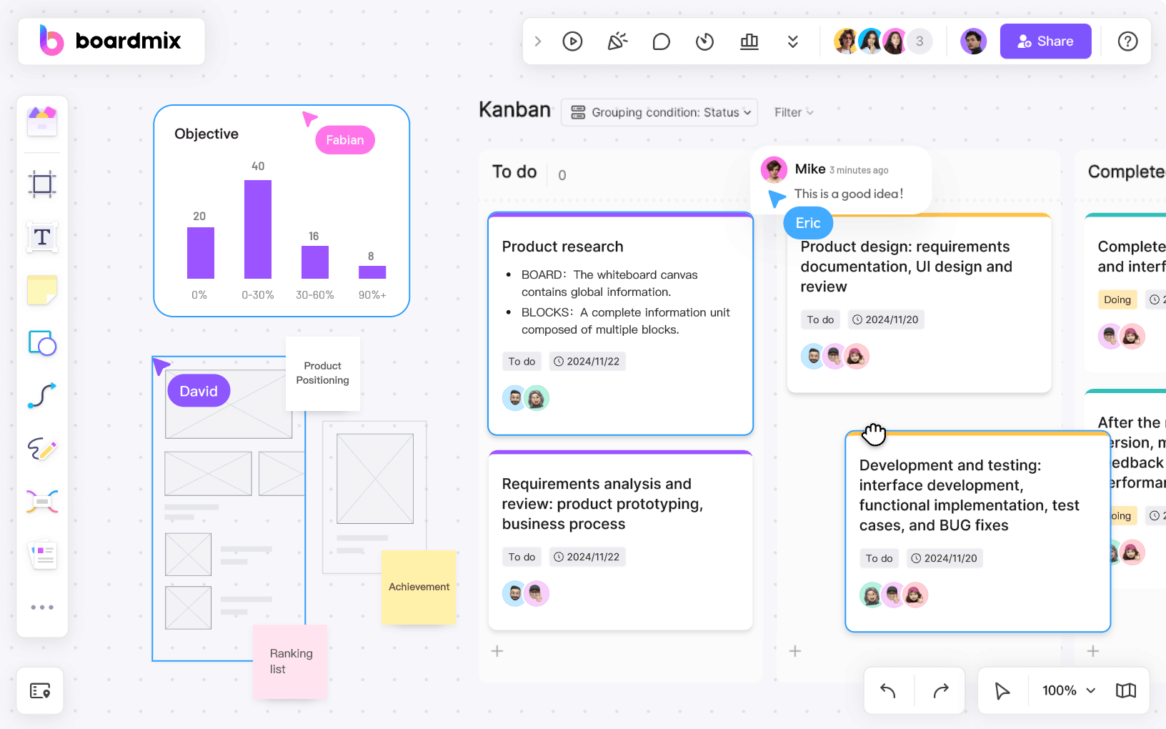 boardmix-project-management