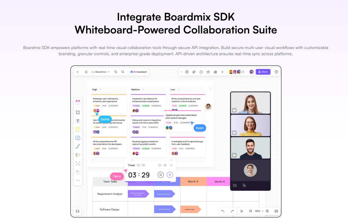 Boardmix SDK